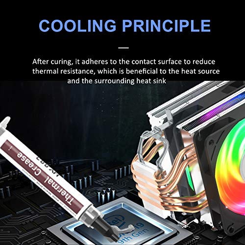 Thermal Compound Paste, High Performance Heatsink Paste, Needle Thermal