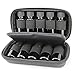 Soothing Terra Hard Shell Essential Oil Carrying Case - Holds 10 Bottles (5ml or 10ml) Essential Oils Case