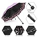 Sakura Umbrella-Windproof Anti Rain/Sun,Cherry Blossom Folding Umbrella