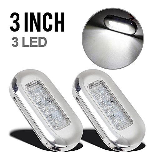 Top 10 Best LED Boat Deck Lights Reviews 20192020 on Flipboard by LED