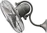 Matthews LL-BN Laura 16" Outdoor Wall Fan with