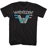 Amazon.com: American Classics Weezer Rock Band Metal Weezer Logo