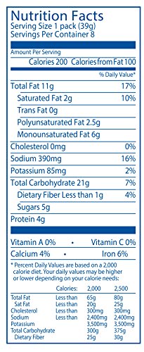 5 Ritz+Peanut+Butter+Cracker+Sandwiches