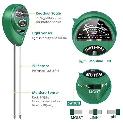 Soil pH Meter, 3in1 Soil Tester with Moisture, Light and PH Soil Test