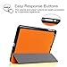 Fintie Slimshell Case for iPad Air 9.7