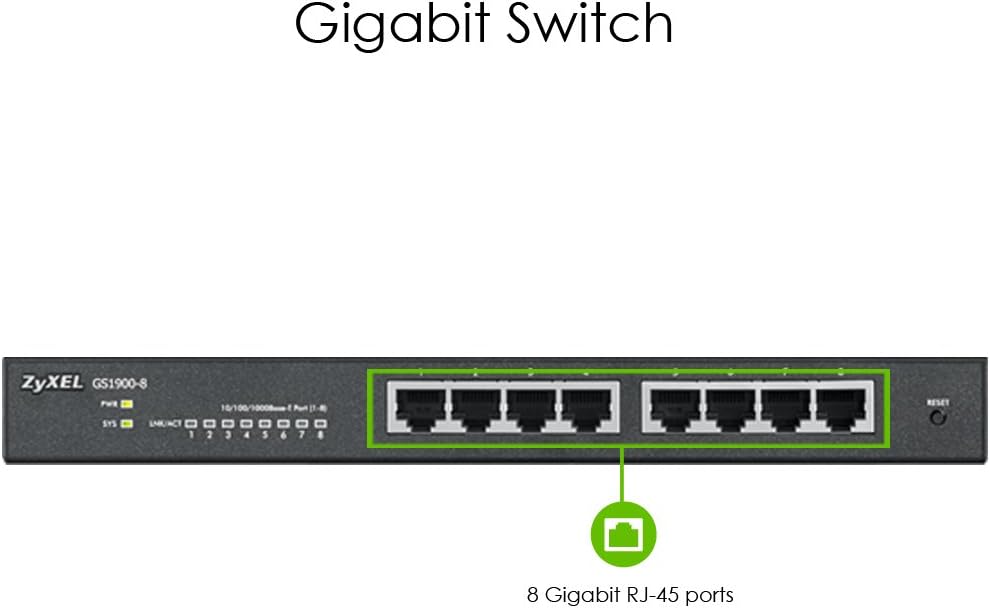 Zyxel 8-Port Gigabit PoE Switch, Black - Image 3