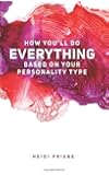 How You'll Do Everything Based On Your Personality Type