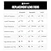 Revant Polarized Replacement Lenses for Bolle Anaconda Ice Blue MirrorShield