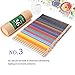 iArtker Adults and Kids Art Supplies Trilateral Long Colored Pencils with Sharpener (set of 36)