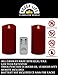 HoogaLife Gift Package 2 Pieces Red Flameless Candles (D 3