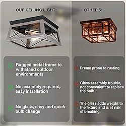 Pia Ricco Flush Mount Ceiling Light