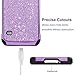 Galaxy S5 Case, BENTOBEN Glitter Bling Luxury 2 in 1 Hybrid Slim Hard Laminated with Sparkly Shiny Faux Leather Chrome Shockproof Protective Case for Samsung Galaxy S5 (i9600), Purple