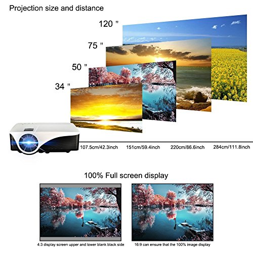 Video Projector 1800 Lumens LED Portable Mini Projector HD 1080p Multimedia Home Theater Projector Support HDMI USB SD AV for Home Cinema Movie Entertainment - Thumbnail 2