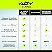 ADV Tennis Vibration Dampener | Set of 3 | Ultimate Shock Absorbers for Racket and Strings | Premium Quality, Durable, and 100% Reliable | Newest Technology (Midnight | Max Sorb 3-Pack)