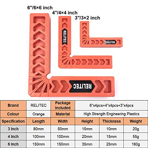 1 Relitec+Positioning+Woodworking+Cabinets+Carpenter