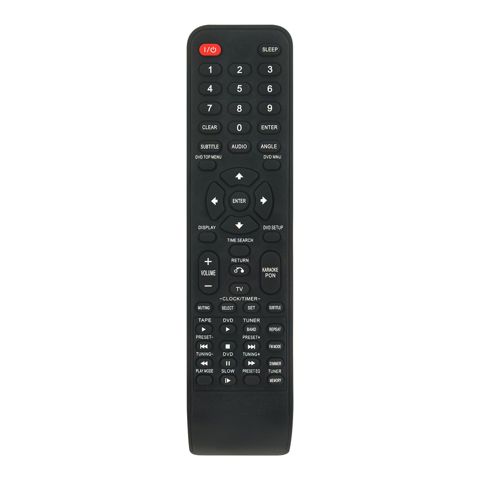 New RM-AMU002 Replace Remote Control - VINABTY RM-AMU002 Remote Control Replacement fit for ﻿﻿Sony Audio System RM AMU002 RMAMU002 CMT-DV2D Remote Controller