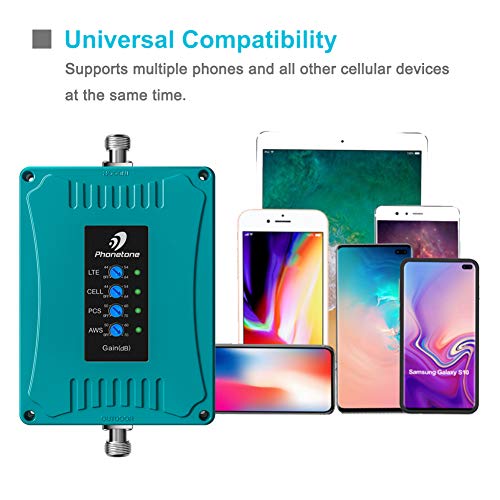 5-Band Cell Phone Signal Booster for Home and Office - Boost Voice, 3G and 4G LTE Data for All Carriers - 700/850/1700/1900MHz Cellular Repeater Kit with Omni-Directional Antennas