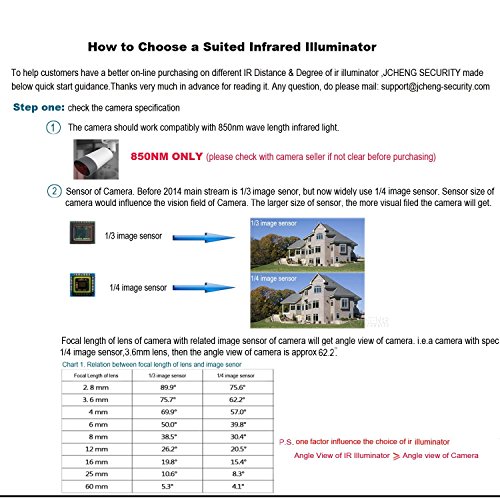 JC-IR-Illuminator-90-Degree-Wide-Angle-6-Led-IR-Infrared-Light-for-Security-Cameras