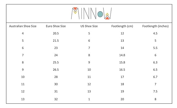 australian shoe sizes to us