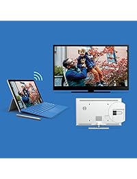 Microsoft, adaptador de pantalla inalámbrico