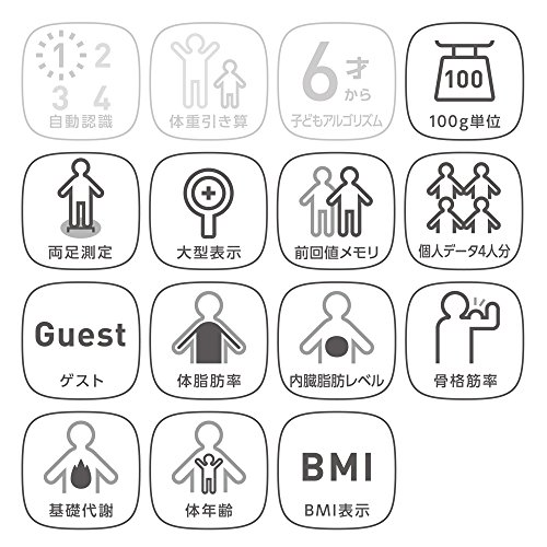 Omron KARADA Scan Body Composition & Scale | HBF-214-PK (Japanese Import)
