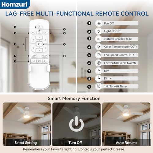42" Ceiling Fan with Light and Remote, 6 Speed, Reversible Quiet DC Motor, 3CCT & Dimmable, Fast Install, Dual Finish 3 Blades Downrod Ceiling Fan with Lights for Bedroom, Living Room, Apartment