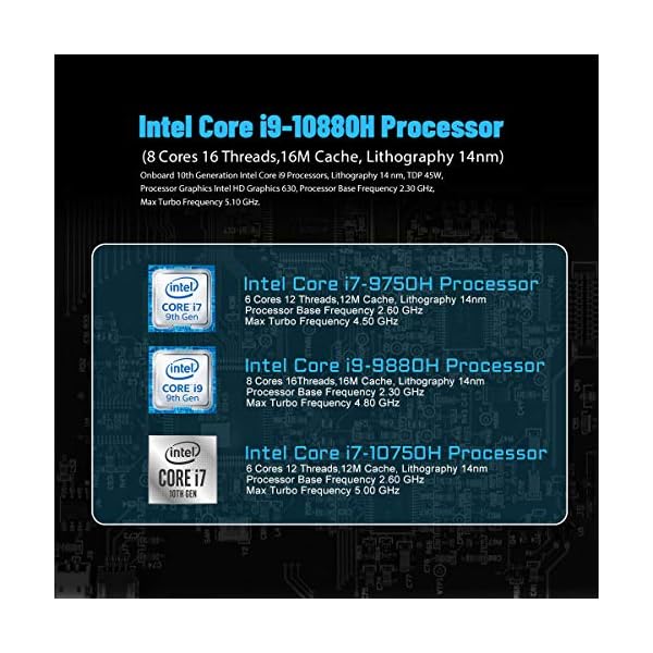 Mini-PC-with-Core-i7-10750H-Desktop-Computer-Windows-10-Pro-DDR4-8GB-RAM-1TB-M2-SSD-RJ45-Gigabit-Ethernet-HDMI-DP-Ports-M2-WiFiBT-42USB30-Mini-Computer WEIDIAN Mini PC with Core i7-10750H Desktop Computer Windows 11 Pro DDR4 8GB RAM / 1TB M.2 SSD RJ45 Gigabit Ethernet HD…