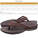 Sessom&Co Women's Orthotic Sandals with Arch Support for Plantar Fasciitis Stylish Beach Flip Flops Outdoor Toe Post Sandal