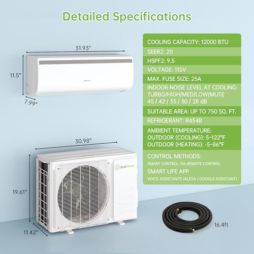 Real Relax 12000 BTU Mini Split AC Heater, 20 SEER2, 115V Inverter | Cools & Heats Up to 750 Sq.Ft, WiFi & Alexa Compatible, R454B Refrigerant, Included Installation Kit Ductless