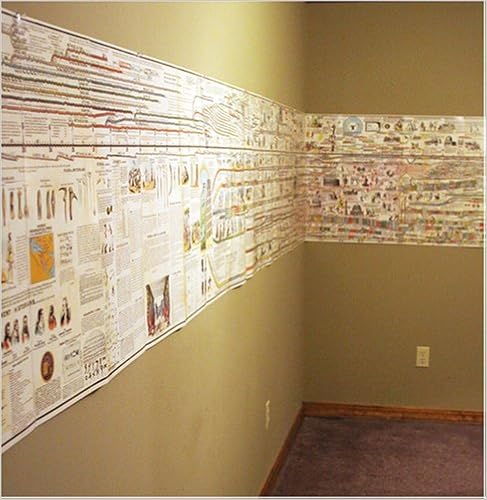 15. Adams’ Chart of History