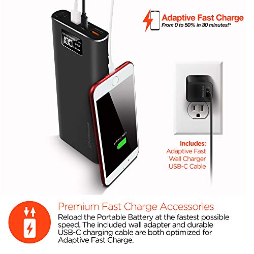 HyperGear 26800 Dual Input QC-3.0 USB + 1X USB-C Portable Charger External Battery with Double-Speed Recharging, 2 USB Ports for iPhone, iPad, Samsung Galaxy, Android and Other Smart Devices