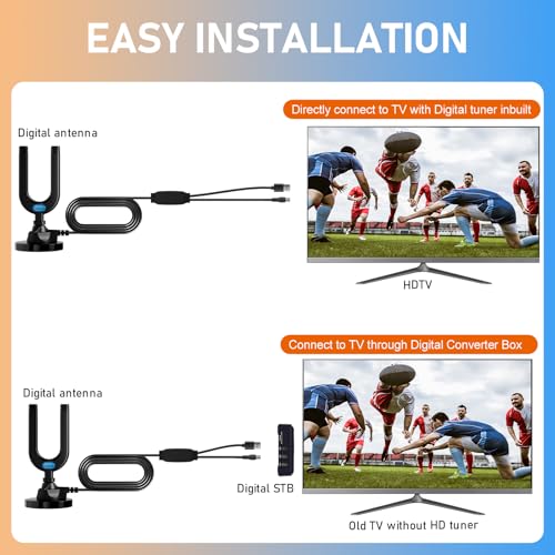 2026 TNT HD Powerful Indoor TV Antenna, Powerful Magnetic Base Indoor HDTV Antenna with High Gain Signal Amplifier, Compatible with 4K 1080P TV, with 27ft Coaxial Cable