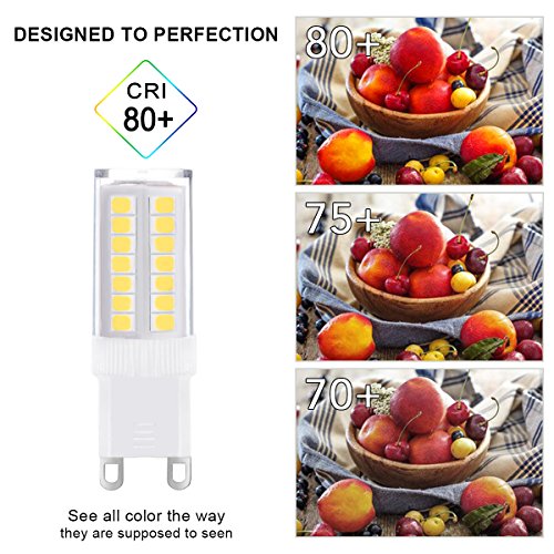 4 JandCase+Halogen+Equivalent+Daylight+Lighting