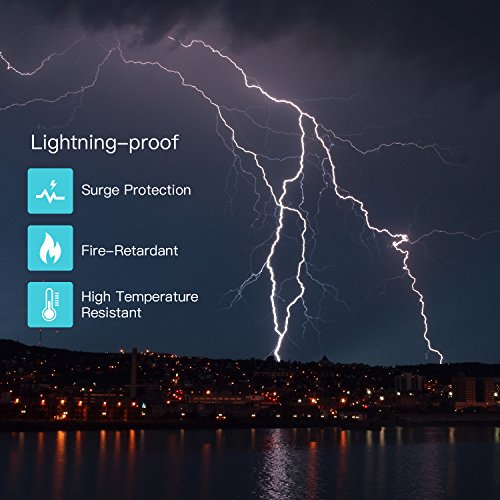 image for USB Surge Protector-JACKYLED Space Saving 4-USB 3-Outlet 9.8ft Long Co