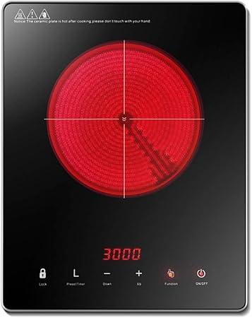 Image Result For Dishwasher Oven Stove Combo Appliances Appliance Sale Stove Oven