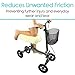 Vive Mobility Knee Walker Pad Cover - Plush Synthetic Faux Sheepskin Scooter Cushion - Accessory for Knee Roller - Leg Cart Improves Comfort During Injury (Off-White)