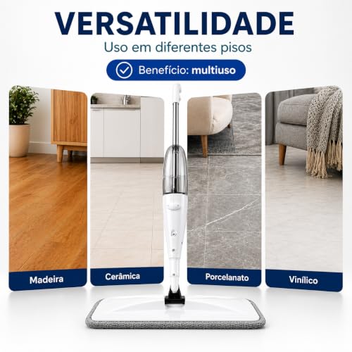 Mop Spray com Reservatório de 600 ml e Refil de Microfibra 360°