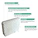 Crucial Air Filter Replacement Parts - Compatible with ReliOn WF813 - Fits ReliOn WF813 2-Pack Humidifier Wicking Filters, ReliOn RCM832 (RCM-832) RCM-832N, DH-832 and DH-830 Vac - Pack of 4