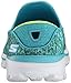 Skechers Performance Womens Go Walk 3 Glisten Walking Shoe,Teal,7 M US