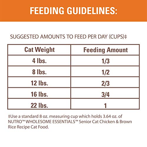 Nutro Senior Cat Food, Chicken & Brown Rice - Image 10