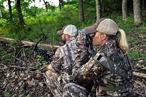 4 Bino+Bandit+Water+Resistant+Eyeshields+Eye+Strain