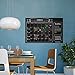 Huge Dry Erase Chalkboard Calendar for Wall by VersaChalk (24 x 36