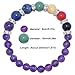 Natural Amethyst Gem Beads, maxin 8MM Semi-Precious stones Bracelet (10mm beads of Amethyst,Lapis Lazuli,Sodalite,Green Aventurine,Yellow Quartzite,Red Quartzite,Black Agate;8mm beads of Amethyst)