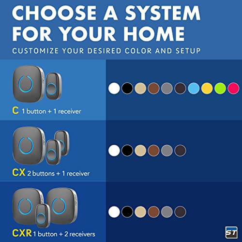 SadoTech Wireless Doorbell for Home Battery Operated, 1000 Feet