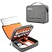Electronics Organizer, Vivefox Double Layer Travel Cable Organizer Electronic Accessories Storage Bag for Cables, E-Book Kindle, Earphone Flash Hard Drive, 12-inch MacBook, iPad -(Gray)