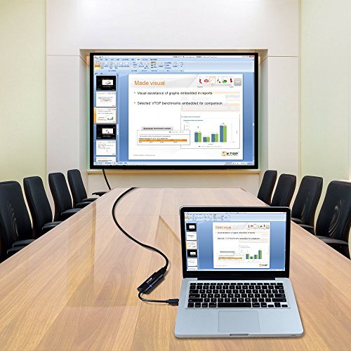 Usb 2.0/Usb 3.0 to HDMI External Video Graphics Card for Multiple Monitors upto 2048 x 1152 (Supports Windows 10) External Video Graphics