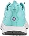 Columbia Women's Megavent Water Shoe