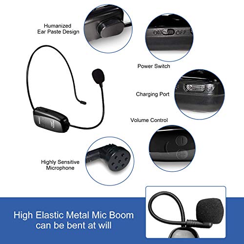 Wireless Microphone Headset, UHF 