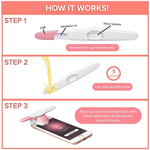 image for IXENSOR Smart Ovulation Test Strips with Digital Fertility Monitor App