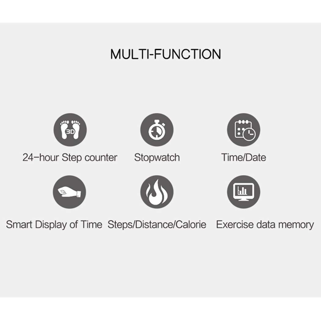 Fitness Tracker, Smart Wristband Heart Rate Monitor Activity Tracker with Connected GPS Tracker, Step Counter, Sleep Monitor, IP67 Waterproof Pedometer for Android and iOS Smartphone (Black)